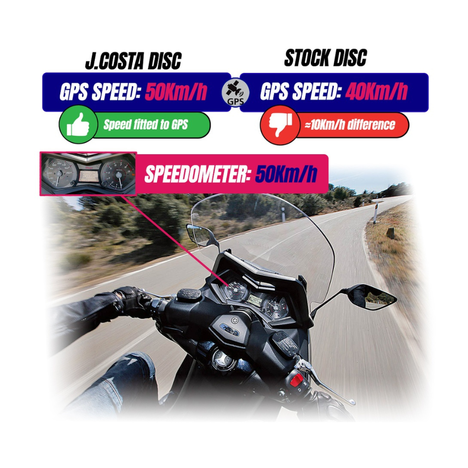 Ajusteur de vitesse réelle + vitesse de pointe TMAX 560 – vue 4