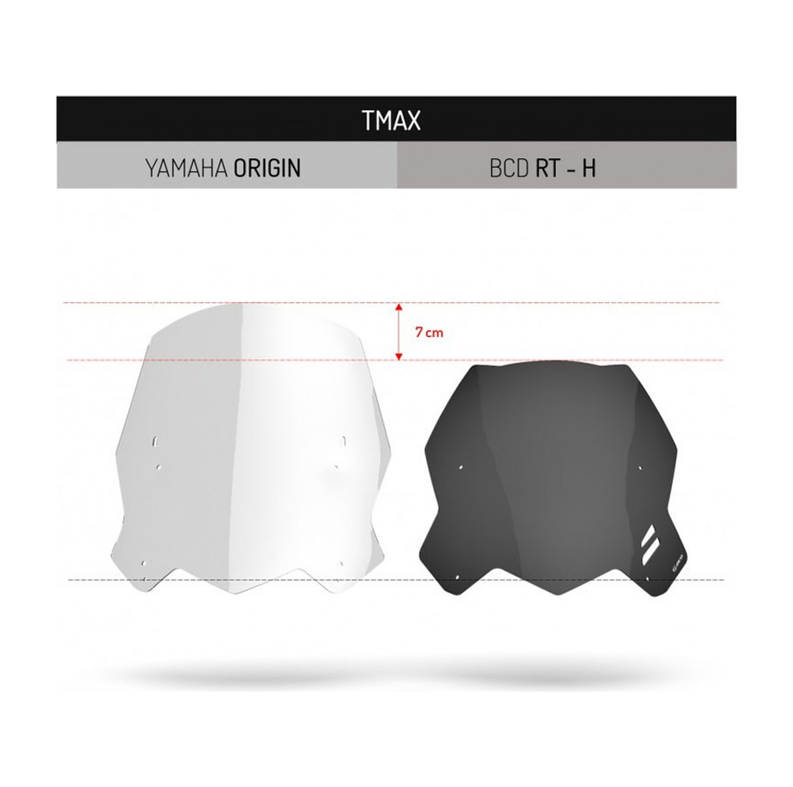Bulle RT-H BCD TMAX 560 & 530 – vue 2